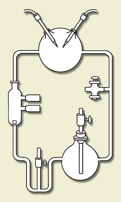 Apparatur von Stanley Miller zur Ursuppe