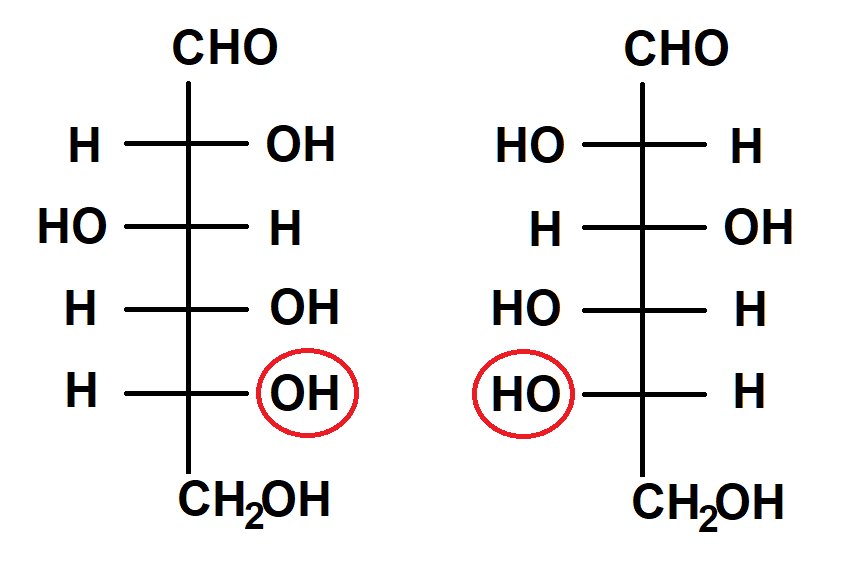 D-Glucose und L-Glucose in der Fischer-Projektion