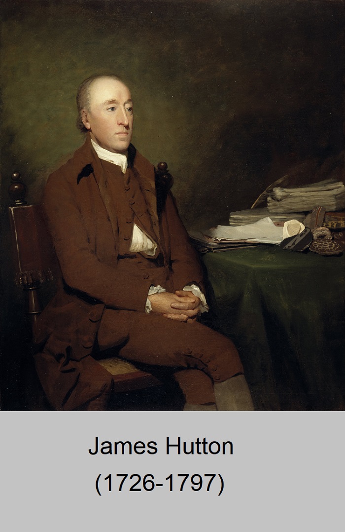 James Hutton