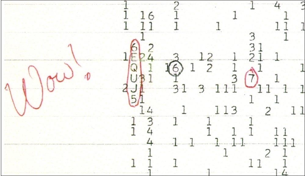 Genetischer Code - ein Wow!-Signal?